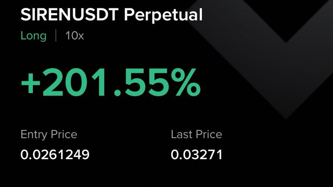 A trading screenshot showing a SIRENUSDT Perpetual long position at 10x leverage with a +201.55% gain, with the entry price at 0.0261249 and last price at 0.03271, visually confirming the poster's successful 201% gain on $SIREN.