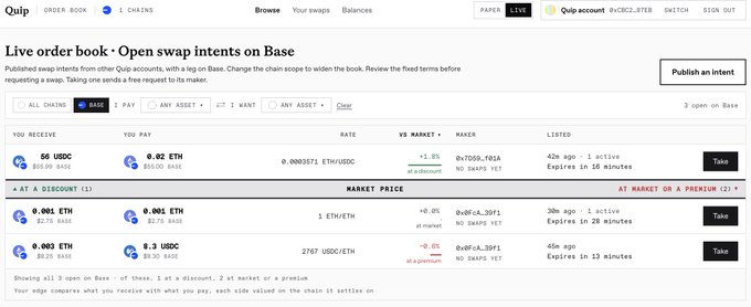 A screenshot of the Quip swap order book interface showing "Live order book · Open swap intents on Base" with trading options for ETH and USDC, displaying a paper trading account.
