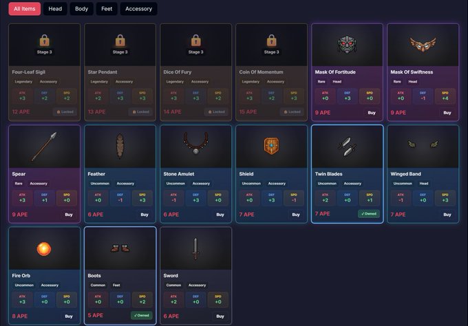 A digital inventory or marketplace interface showing a grid of NFT items including accessories, weapons, and clothing, categorized by tabs like 'All Items', 'Head', 'Body', 'Feet', and 'Accessory'. Items display attributes like ATK, DEF, and SPD, with prices ranging from 5 to 15 APE.