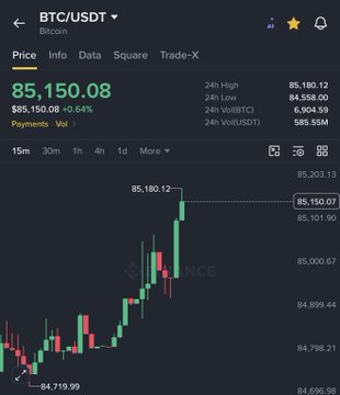 A Binance trading chart for BTC/USDT showing Bitcoin's price at $85,150.08, up 0.64%, with the candlestick chart illustrating a recovery from a low of $84,719.99 toward the current price level. The image visually supports the post's bullish sentiment, showing Bitcoin climbing back above the $85,000 mark highlighted by the annotated price line at $85,150.07.