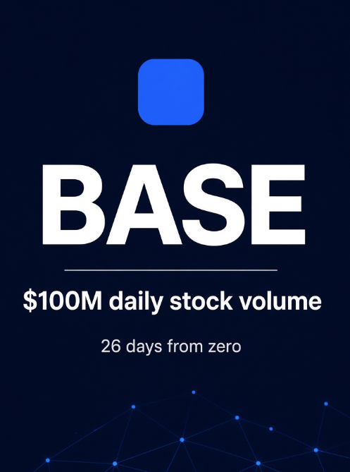 A dark blue graphic displaying the BASE logo with the text '$100M daily stock volume' and '26 days from zero' over a network node pattern.