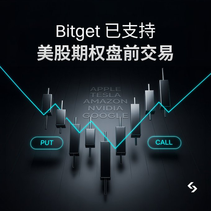 A Bitget promotional graphic with Chinese text "Bitget 已支持 美股期权盘前交易" (Bitget now supports US stock options pre-market trading) featuring a candlestick chart overlaid with PUT and CALL buttons, alongside listed stock tickers including APPLE, TESLA, AMAZON, NVIDIA, and GOOGLE, illustrating the platform's new pre-market options trading feature for hedging volatility.