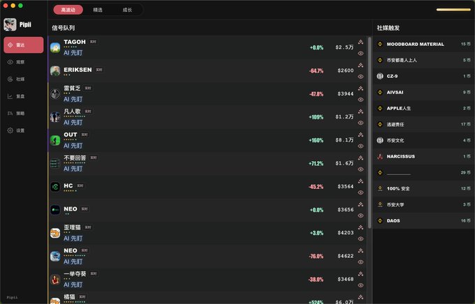 The image shows a screenshot of an app called "Pipii" that displays information about different cryptocurrency exchanges for various Asian languages, with detailed price lists available. The app appears to be specifically designed for users who want quick access to the first-hand information on the current status of these exchanges and crypto tokens. It is likely used by individuals looking to trade or manage their digital assets in foreign markets that might not have a native support system like pipii.ai.
