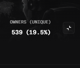 A dark screen overlay shows the text 'OWNERS (UNIQUE) 539 (19.5%)' next to a plus icon, likely from an NFT collection analytics page.