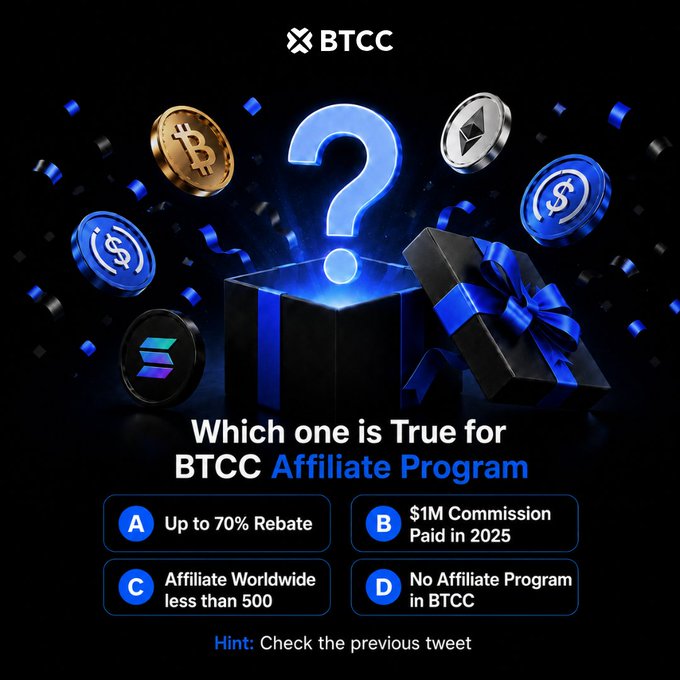 A BTCC promotional giveaway image features a glowing question mark emerging from a black gift box with a blue ribbon, surrounded by floating cryptocurrency coins (Bitcoin, Ethereum, and Solana), asking "Which one is True for BTCC Affiliate Program" with multiple choice options: A) Up to 70% Rebate, B) $1M Commission Paid in 2025, C) Affiliate Worldwide less than 500, or D) No Affiliate Program in BTCC. The caption instructs followers to engage with @BTCCexchange, like, quote with "Easyfrom BTCC #BTCC15," and comment their answer with a TRC20 wallet address to win 100 USDT.