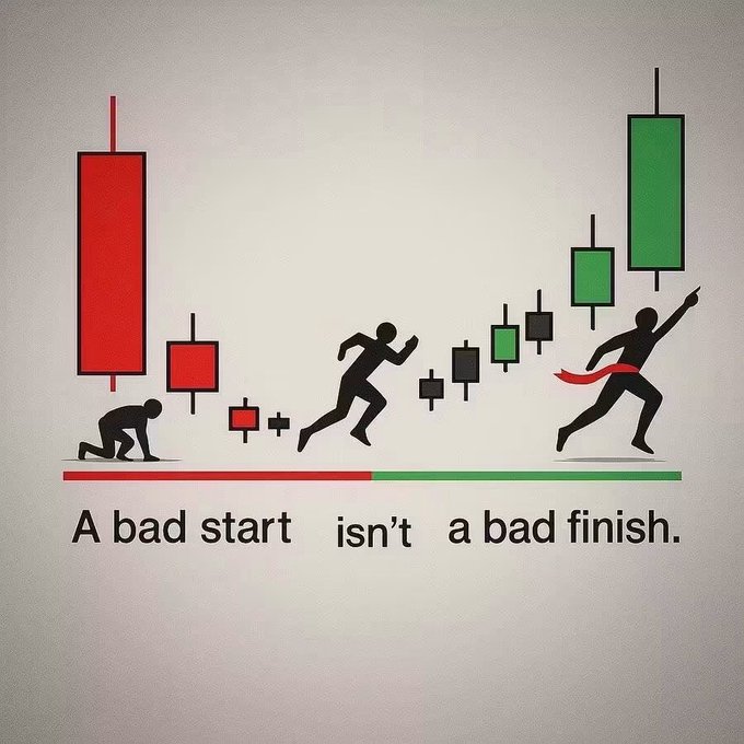 A motivational graphic showing candlestick chart patterns with stick figures, starting red (kneeling) and ending green (running victoriously), captioned 'A bad start isn't a bad finish.'