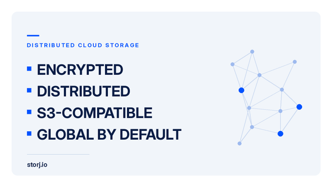 An informational graphic for Storj.io distributed cloud storage, highlighting features: ENCRYPTED, DISTRIBUTED, S3-COMPATIBLE, and GLOBAL BY DEFAULT, accompanied by a network node diagram.