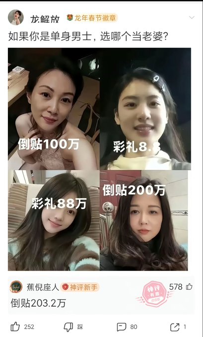 A Chinese social media post asks "如果你是单身男士，选哪个当老婆?" (If you are a single man, which would you choose as a wife?) showing four women with different bride price (彩礼) amounts ranging from 8.8万 to 200万, with a comment offering 203.2万.