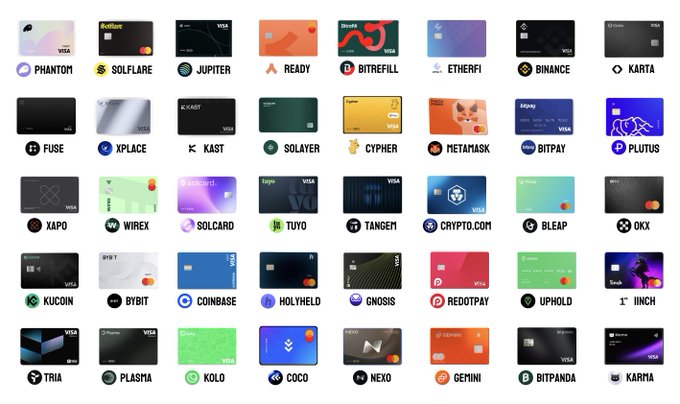 A chart displaying various cryptocurrency Visa debit cards from companies including Phantom, Solflare, Jupiter, Ready, Bitrefill, Etherfi, Binance, Karta, Fuse, and Coinbase.