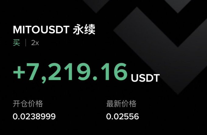 The image displays a perpetual futures trading position on MITOUSDT with 2x leverage, showing a profit of +7,219.16 USDT, with an entry price of 0.0238999 and the latest price at 0.02556, visually confirming the post's claim of a ~7,000 USDT gain on the $MITO long position.