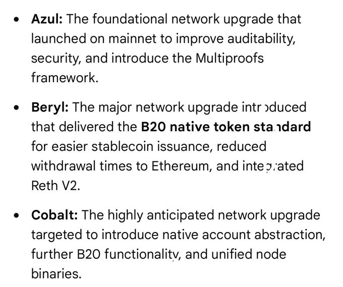 Text listing BNB Chain network upgrades: Azul (foundational upgrade with Multiprove framework), Beryl (B20 native token standard, reduced withdrawal times, Reth V2), and Cobalt (native account abstraction).