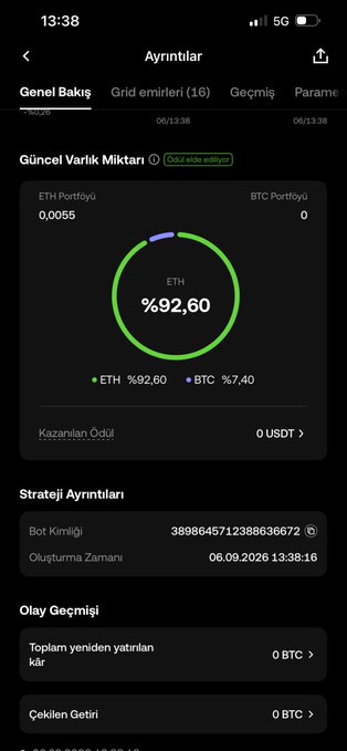 The image shows a screenshot of a cryptocurrency trading bot dashboard on OKX, displaying strategy details for an ETH/BTC Spot Grid Bot with a current value of ₺92.60 (92.60% ETH, 7.40% BTC) and a bot key of 3898645712388366672 created on 06.09.2026 at 13:38:16. This directly illustrates the post about setting up a Spot Grid Bot on the ETH/BTC pair and letting it run automatically.