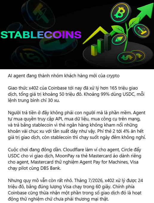 A Vietnamese article about stablecoins titled 'STABLECOINS', discussing Coinbase's x402 protocol processing 165 million transactions for AI agents using USDC, with graphic elements showing cryptocurrency coins and growth charts.