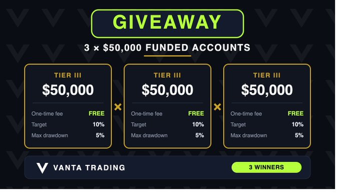 A Vanta Trading giveaway promotion for 3 x $50,000 funded accounts (Tier III) with a 10% target and 5% max drawdown, with '3 Winners' selected.