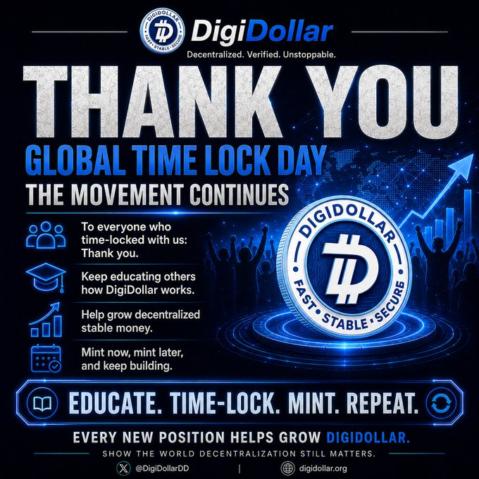 A promotional graphic for 'DigiDollar' cryptocurrency with the text 'THANK YOU GLOBAL TIME LOCK DAY THE MOVEMENT CONTINUES' and slogans 'Decentralized. Verified. Unstoppable.' and 'Educate. Time-Lock. Mint. Repeat.'