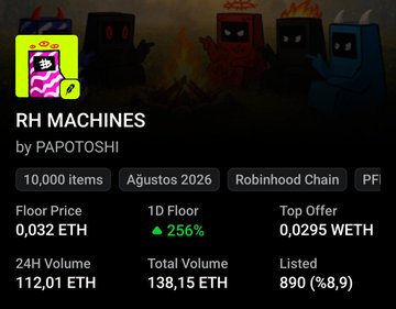 A digital marketplace listing for 'RH MACHINES' by PAPOTOSHI on the Robinhood Chain, showing 10,000 items, a floor price of 0.032 ETH, and 24H volume of 112.01 ETH.