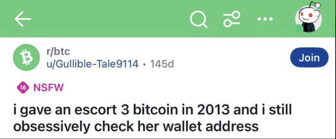 A Reddit post screenshot from r/btc with an NSFW tag, posted by user Gullible-Tale9114 145 days ago, with the title 'i gave an escort 3 bitcoin in 2013 and i still obsessively check her wallet address'.