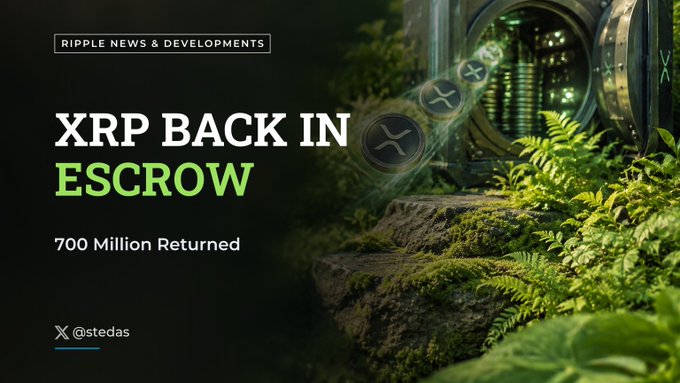 A graphic titled 'RIPPLE NEWS & DEVELOPMENTS' announcing 'XRP BACK IN ESCROW' with '700 Million Returned' and '@stedas' handle, set against a lush green forest background.