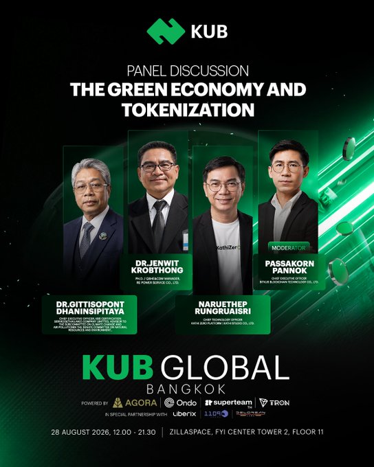 Event flyer for a 'KUB GLOBAL BANGKOK' panel discussion titled 'THE GREEN ECONOMY AND TOKENIZATION' on 28 August 2026, featuring speakers Dr. Gittisopon Dhaninspitaya, Dr. Jenwit Krobthong, Naruethet Rungruaisri, and moderator Passakorn Pannok, with logos for KUB, Agora, Ondo, superteam, and TRON.