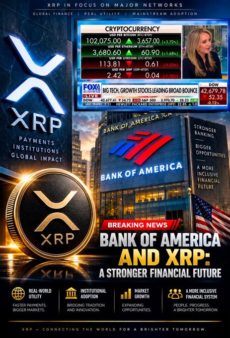 A promotional graphic for XRP cryptocurrency titled 'BANK OF AMERICA AND XRP: A STRONGER FINANCIAL FUTURE', featuring cryptocurrency prices including 'USD PER BITCOIN: 102,075.00', 'USD PER ETHEREUM: 3,680.60', and logos for XRP and Bank of America.