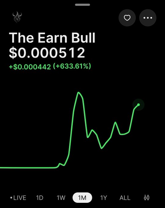 A screenshot of "The Earn Bull" ($TEB) cryptocurrency chart shows a price of $0.000512, up $0.000442 (+633.61%) over the 1M timeframe, reflecting the bullish momentum referenced in the "GM $TEB" morning greeting.