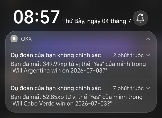 A smartphone notification screen from OKX shows two "incorrect prediction" alerts at 08:57, indicating losses of 349.99 XP and 52.85 XP from betting "Yes" on whether Argentina and Cabo Verde would win on 2026-07-03, humorously illustrating the poster's misfortune of losing XP on both sides of the same match.