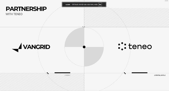 A grayscale infographic titled "PARTNERSHIP WITH TENEO" displays the logos of VanGrid and Teneo on a coordinate-style grid with dashed circular lines, visually representing the collaboration described in the post as a solution to decentralized spatial data collection challenges.