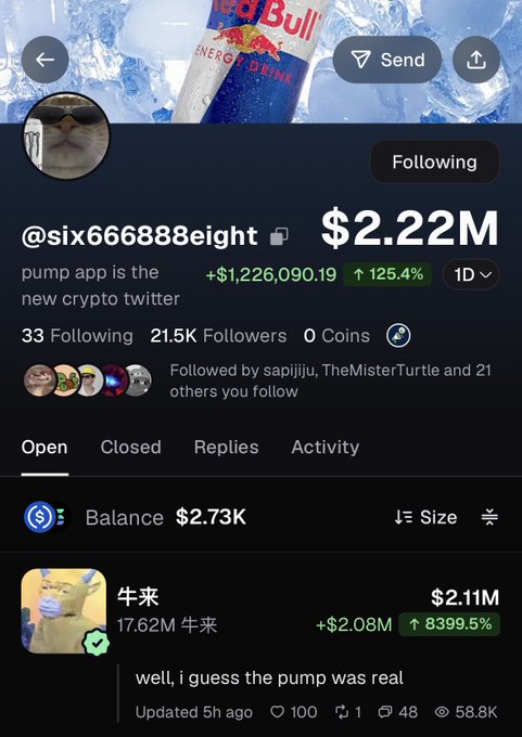 A screenshot of the @six666888eight Pump.fun profile showing a $2.22M portfolio with a +125.4% gain, highlighting the 牛来 token position worth $2.11M (+8399.5%), which aligns with the post's claim of turning $20k into $2.1M in 16 days.