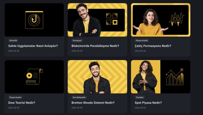 A grid of six video thumbnails on a yellow and black background, featuring Turkish titles like 'Sahte Uygulamalar Nasıl Anlaşılır?', 'Blokzincirde Paralleşme Nedir?', 'Çekiç Formasyonu Nedir?', 'Dow Teorisi Nedir?', 'Bretton Woods Sistemi Nedir?', and 'Spot Piyasa Nedir?', each dated 2026-05-05 or 2026-05-09.