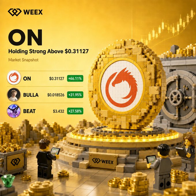 A promotional WEEX market snapshot displays cryptocurrency tickers ON ($0.31127, +66.11%), BULLA ($0.018526, +31.95%), and BEAT ($3.432, +27.58%) against a LEGO-style scene featuring a large golden ON token monument, a vault, and miniature figures, encouraging viewers to comment their pick for the leading asset.