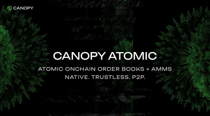 A dark promotional graphic for Canopy Atomic features the Canopy logo in the top-left corner and bold white text reading "CANOPY ATOMIC" with the tagline "ATOMIC ONCHAIN ORDER BOOKS + AMMS NATIVE. TRUSTLESS. P2P." The text is flanked by decorative green foliage on a black background, visually reinforcing the brand's cross-chain, trustless trading infrastructure mentioned in the post.