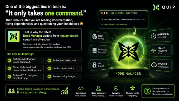 The image shows a green and black poster with white text that reads "One of the biggest lies in tech is: It only takes one command" and also mentions that the latest update from @quipnetwork caught its attention, implying that the post is related or discussing Node Manager updates. The rest of the poster details what it is about Node Manager and how it should be managed.