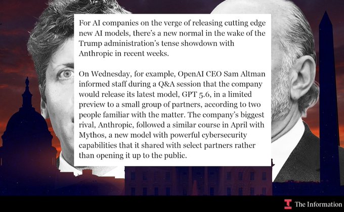 The image features a news article excerpt from The Information about OpenAI CEO Sam Altman announcing that GPT 5.6 would be released in a limited preview to select partners rather than publicly, set against a background showing Altman's face alongside a Washington D.C. skyline. The post relates by contrasting this centralized, restricted AI release model with Bittensor's decentralized AI approach, suggesting that $TAO could benefit from the growing trend of closed AI development and potentially reach a trillion-dollar valuation faster than Bitcoin.