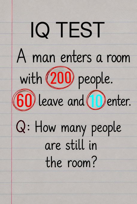 An IQ test riddle written on lined paper: 'A man enters a room with 200 people. 60 leave and 10 enter. Q: How many people are still in the room?'