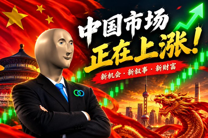 A promotional graphic with Chinese text "中国市场正在上涨!" (The Chinese market is rising!) featuring a stylized 3D avatar in a suit, the Chinese flag, the Temple of Heaven, and a dragon against a backdrop of green trading candles and an upward arrow.