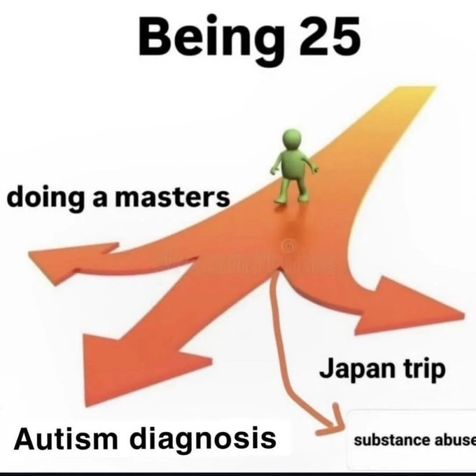 A meme titled 'Being 25' showing a 3D green figure standing at a crossroads of multiple arrows labeled 'doing a masters', 'Japan trip', 'Autism diagnosis', and 'substance abuse'.