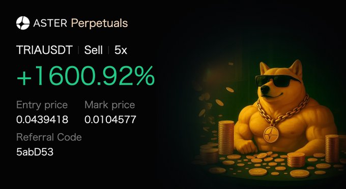 A promotional screenshot for Aster Perpetuals showing a successful short trade on TRIAUSDT with a +1600.92% gain (entry price 0.0439418, mark price 0.0104577), featuring a muscular Doge-like character wearing sunglasses and a gold chain alongside stacks of coins, illustrating the platform's ability to quickly list and trade trending tokens.