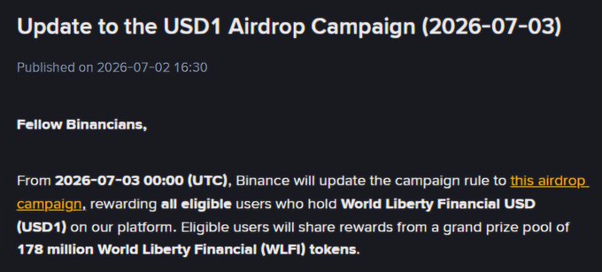 A Binance announcement dated 2026-07-02 informs "Binancians" that starting 2026-07-03, the platform will reward eligible USD1 holders with a share of 178 million WLFI tokens. The post expands on this by noting that maintaining 300 USD1 in daily open interest on USD1 futures unlocks a 1.2x reward multiplier on top of the airdrop, with payouts distributed every Friday.