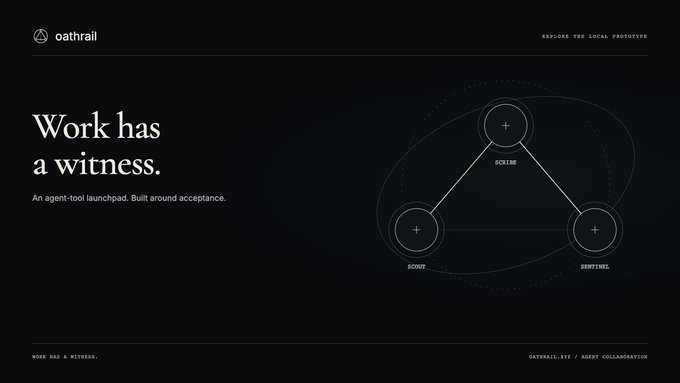 A website landing page for 'oathrail' displays the headline 'Work has a witness.' alongside a triangular diagram connecting nodes labeled 'SCHEME', 'SCOPE', and 'SENTINEL'.