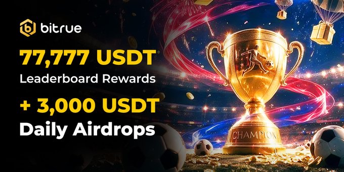 Bitrue is promoting a futures trading event featuring 77,777 USDT in leaderboard rewards and a 3,000 USDT daily airdrop pool, visually represented by a glowing championship trophy and soccer balls to emphasize the competitive, sports-like excitement of the trading competition.