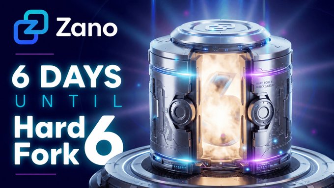 A promotional graphic for "Zano" announcing "6 DAYS UNTIL Hard Fork 6", featuring a futuristic, glowing metallic container.