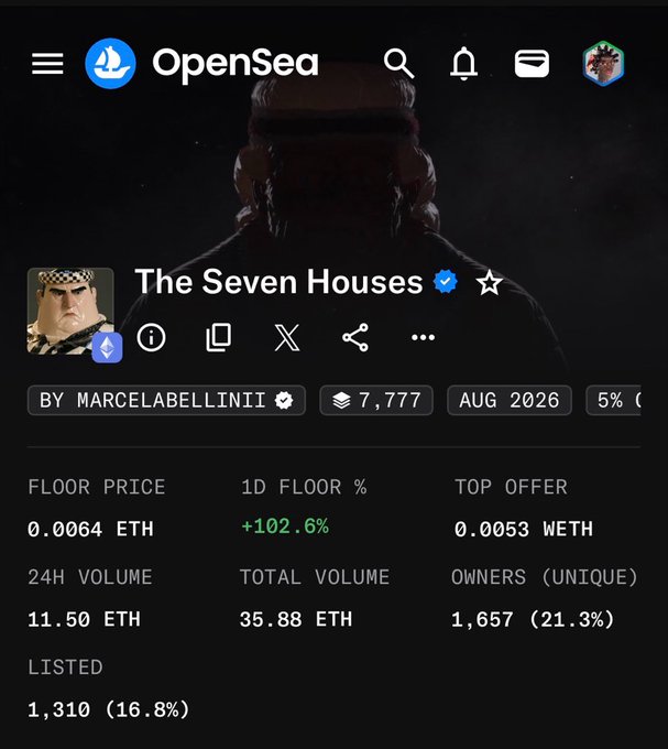 A screenshot of the OpenSea NFT marketplace page for a collection called 'The Seven Houses' by MARCELABELLINII, showing a floor price of 0.0064 ETH and a 102.6% 1D floor increase.