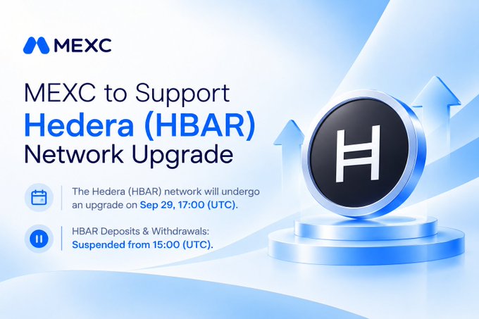 The image is a MEXC exchange announcement graphic featuring the text "MEXC to Support Hedera (HBAR) Network Upgrade," alongside the HBAR coin logo, with key details stating the upgrade occurs on Sep 29 at 17:00 (UTC) and HBAR deposits & withdrawals will be suspended from 15:00 (UTC).