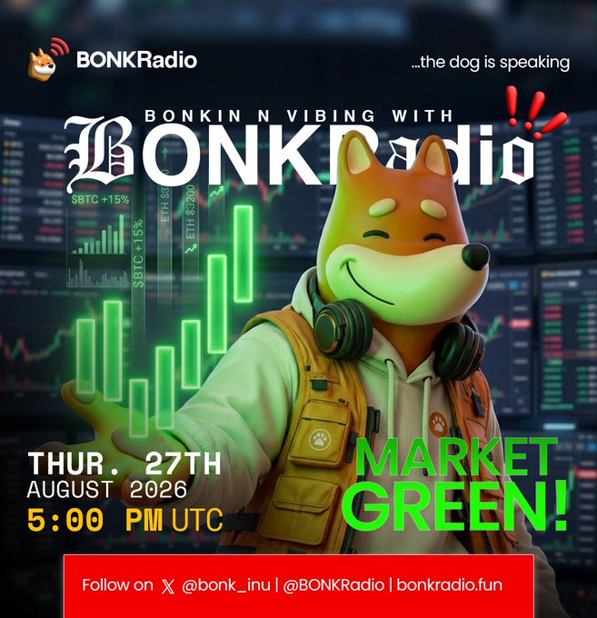 A promotional graphic for BONKRadio's 'BONKIN N VIBING WITH BONKRadio' show featuring a fox character with headphones against a green chart background, dated Thursday August 27th 2026 at 5:00 PM UTC, with 'MARKET GREEN!' and social handles @bonk_inu/@BONKRadio/bonkradio.fun.