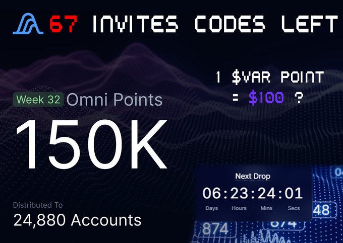 A digital display shows "67 INVITES CODES LEFT" along with "Week 32 Omni Points 150K Distributed To 24,880 Accounts" and a "Next Drop" countdown timer of "06:23:24:01".