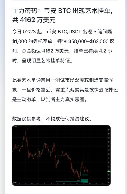 Binance BTC/USDT order book shows 5 large buy orders totaling $41.62 million spaced $1,000 apart in the $58,000–$62,000 range, displayed over a candlestick chart, reflecting whale dollar-cost averaging activity as described in the post.