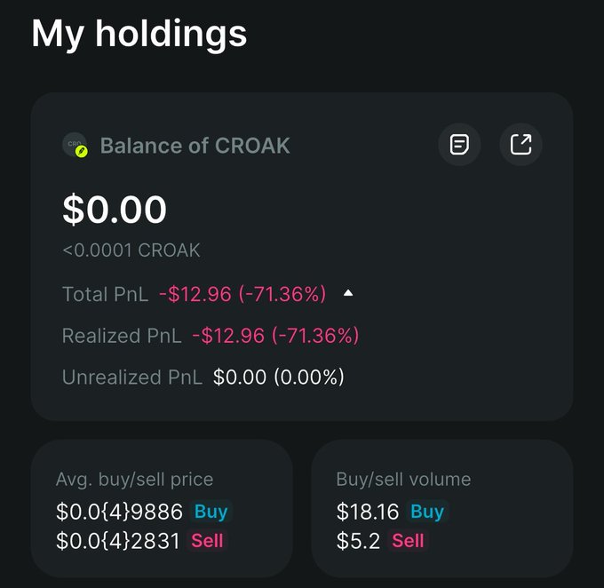 A trading dashboard showing "My holdings" for CROAK token, displaying a balance of $0.00 (less than 0.0001 CROAK), with a realized loss of -$12.96 (-71.36%) and buy/sell volumes of $18.16 and $5.20 respectively. The image illustrates the poster's lament about becoming "exit liquidity" after a friend's recommendation led to a significant loss on the meme coin.