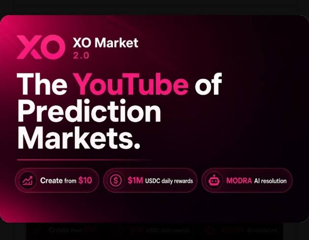 A promotional graphic for 'XO Market 2.0' describing it as 'The YouTube of Prediction Markets' with features including 'Create from $10', '$1M USDC daily rewards', and 'MODRA AI resolution'.