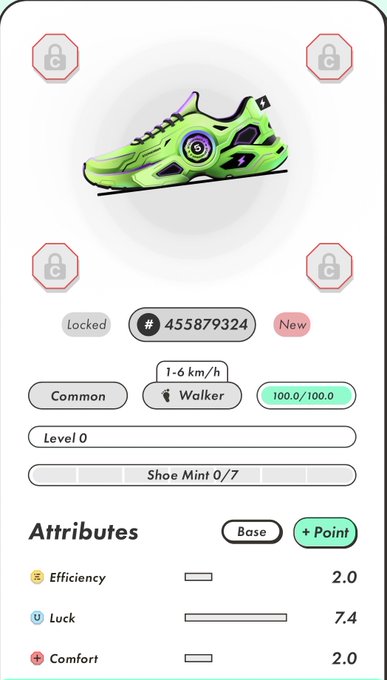 Digital collectible interface displaying 'Shoe Mint 0/7' with a green sneaker NFT, labeled 'Walker', 'Common', and showing attributes including Efficiency 2.0, Luck 7.4, and Comfort 2.0.