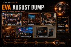 A promotional banner for 'EVA AUGUST DUMP' showing social media-style statistics including '$43.77 Average Revenue' and '11.91M+ Total Reach'.